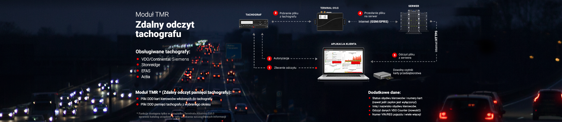 Moduł TMR - Zdalny odczyt tachografu